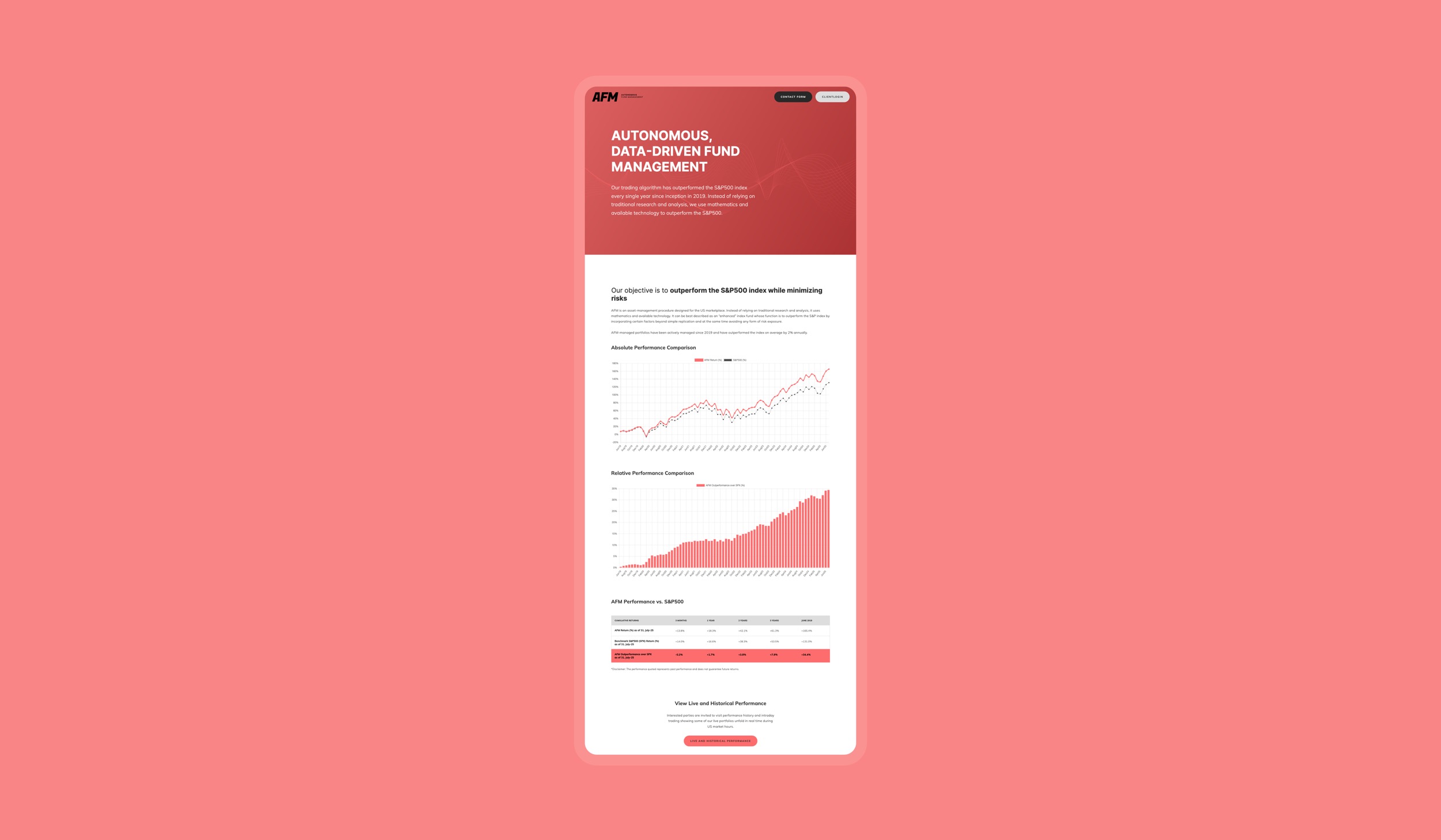 anton waldburg afm screen single