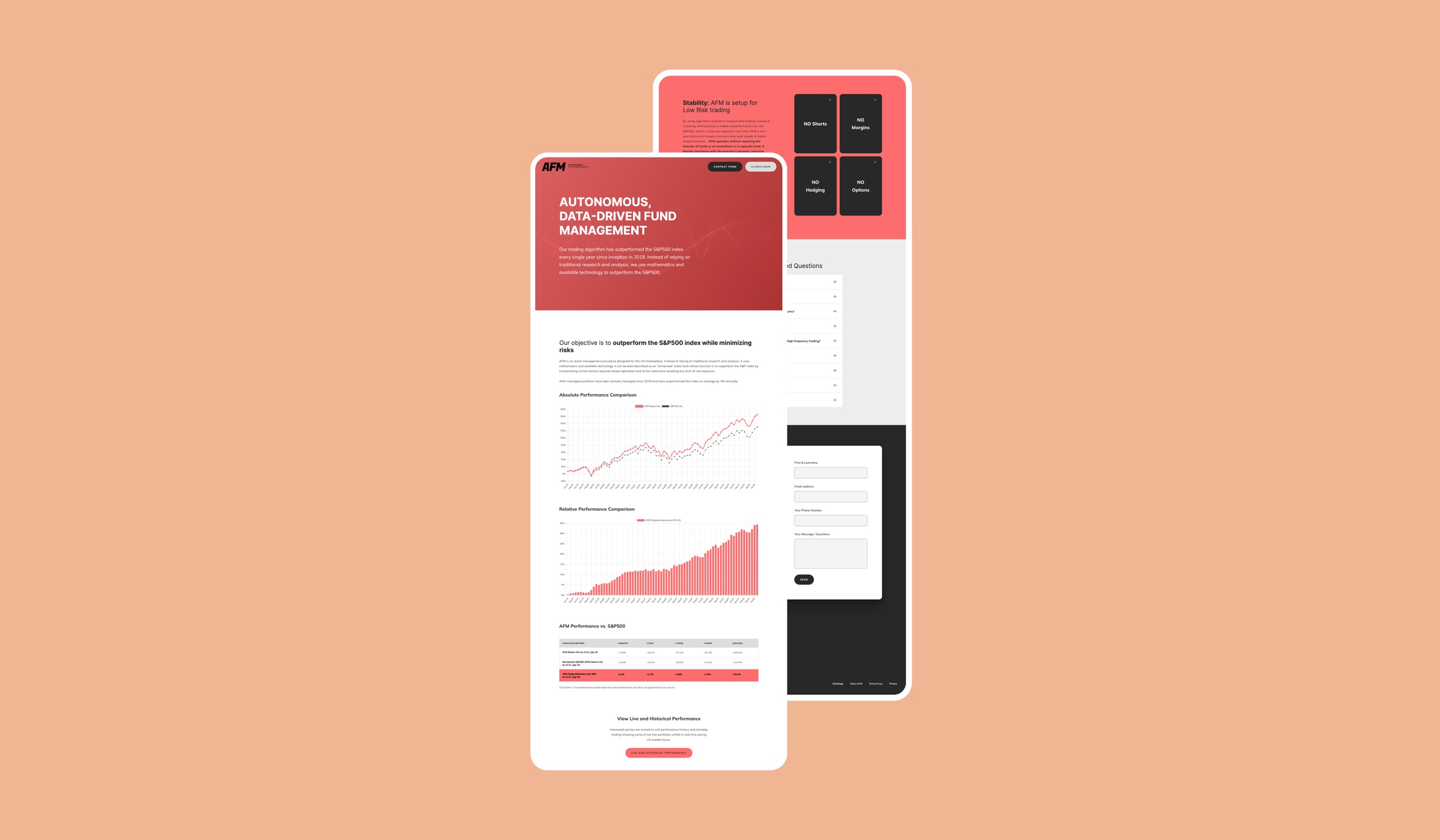 anton waldburg afm screen